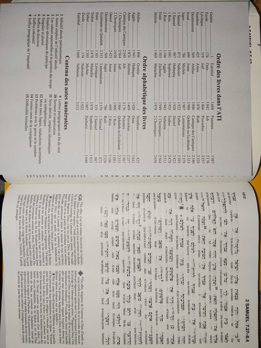Ancien Testament interlinéaire (hébreu - français)